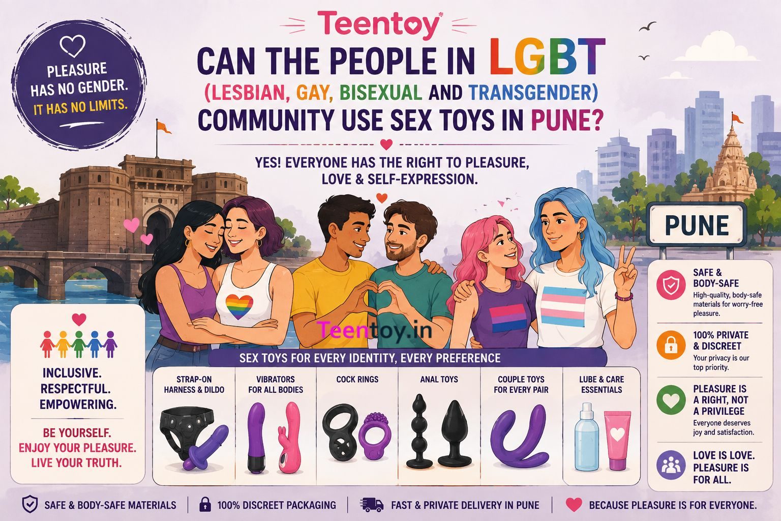 Buy LGBT Sex Toys in Pune Online